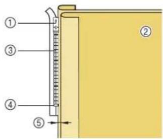 BABY LOCK Aerial - Remarque - 4