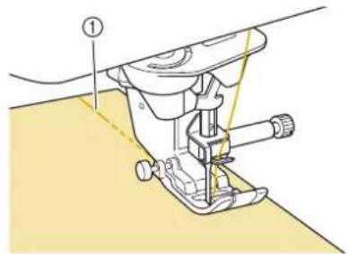 BABY LOCK Aerial - Abaissez le pied-de-biche et maintenez la touche « Point inverse » ou « Point de renfort » enfoncée pour coudre 3 ou 4 points. - 2