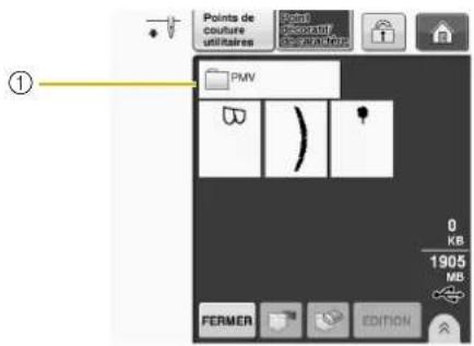 BABY LOCK Aerial - Appuyez sur pour afficher les motifs de points enregistrés dans des sous-dossiers sur le support USB. - 1