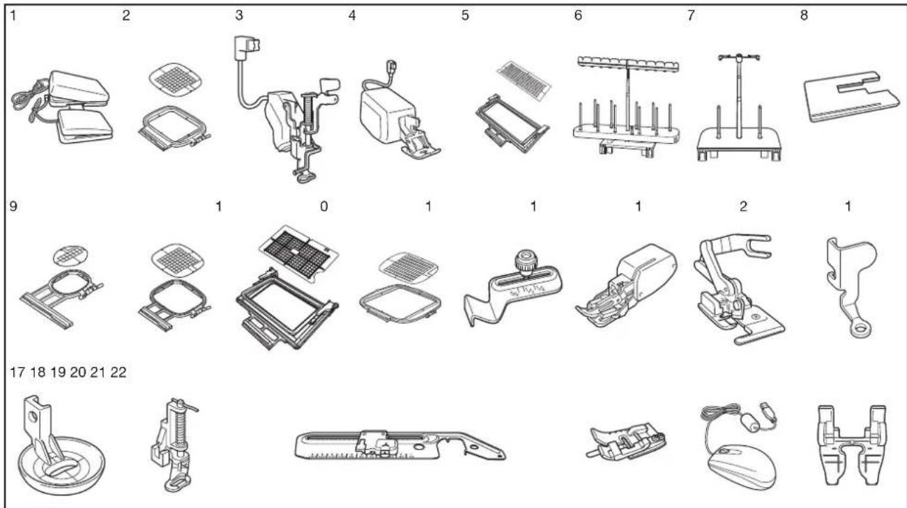 BABY LOCK Aerial - Options - 1