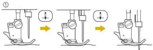 BABY LOCK Aerial - Positionnement Aiguille - Disposition des Points - 1