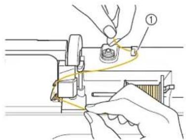 BABY LOCK Aerial - Utilisation du Porte-bobine - 5