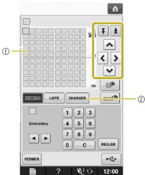 BABY LOCK Aerial - Remarque - 2