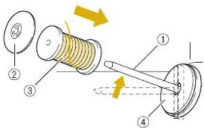 BABY LOCK Aerial - 4 - 1