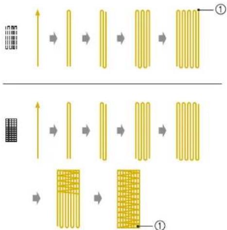 BABY LOCK Aerial - Reprisage - 5