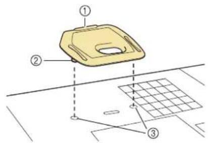 BABY LOCK Aerial - ■ Capot de la Plaque de l'Aiguille pour Broderie - 1