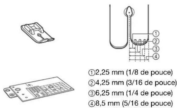 BABY LOCK Aerial - ■ Utilisation de la Plaque d'Aiguille du Point Droit et du Pied pour Point Droit - 1