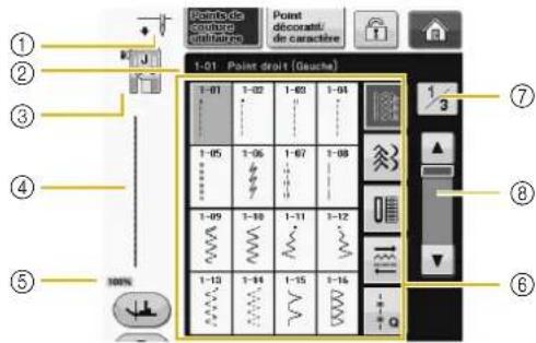 BABY LOCK Aerial - ■ Écran de Points de Couture Courants - 1