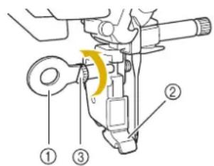 BABY LOCK Aerial - À l'aide du tournevis livré avec la machine, dévissez la vis du support du pied-de-biche et retirez-le. - 1