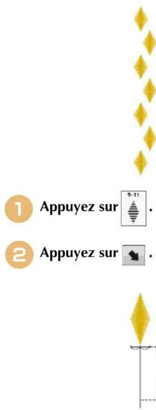 BABY LOCK Aerial - Exemple : - 1