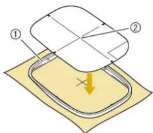 BABY LOCK Aerial - ■ Utilisation du Gabarit - 4
