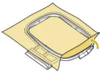 BABY LOCK Aerial - Placez le tissu sur le dessus du cadre extérieur, l'endroit vers le haut. - 2