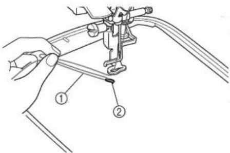 BABY LOCK Aerial - Début de la Broderie - 4