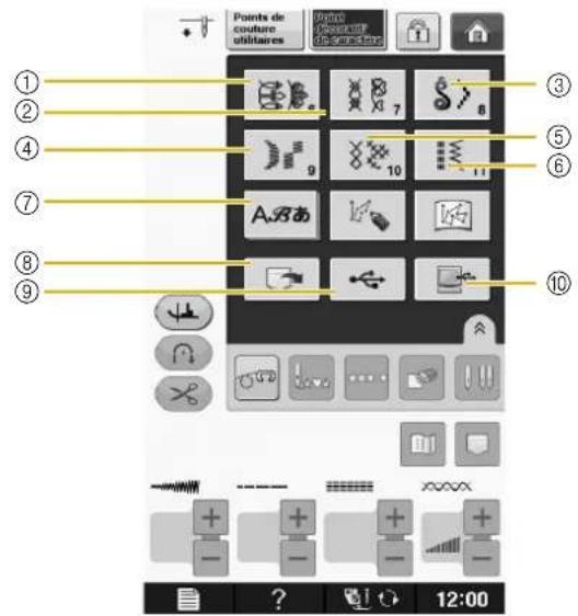 BABY LOCK Aerial - SÉLECTION DES MOTIFS DE POINTS - 1
