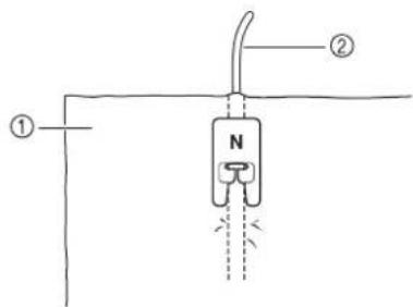 BABY LOCK Aerial - ■ Capot du Compartiment à Canette avec Guide-cordon (à l'Aide d'un Point Zigzag) - 3