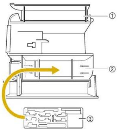 BABY LOCK Aerial - Utilisation du Plateau - 2