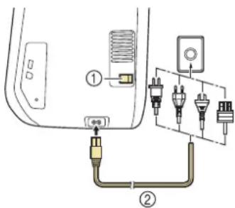 BABY LOCK Aerial - ATTENTION - 1