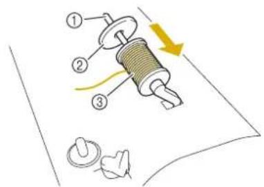 BABY LOCK Aerial - Remarque - 2