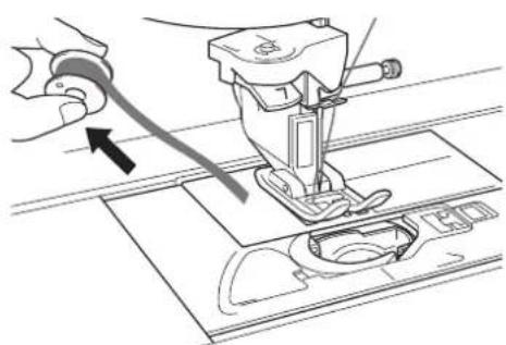 BABY LOCK Aerial - ■ Le fil a accidentellement été coupé automatiquement et le fil de la canette est coincé à l'intérieur de la machine - 2
