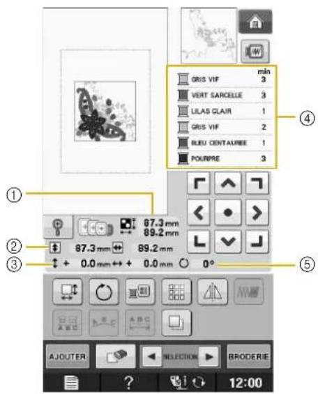 BABY LOCK Aerial - MODIFICATION DES MOTIFS - 1