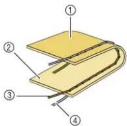 BABY LOCK Aerial - ■ Tension de Fil Correcte - 1