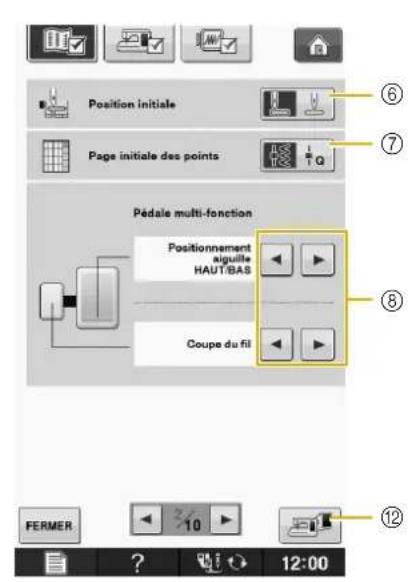 BABY LOCK Aerial - Mémo - 2