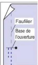 BABY LOCK Accomplish - Pied pour fermeture à glissière invisible - 2