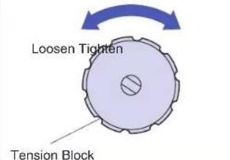 BABY LOCK Accomplish - Thread Tension Dial - 1