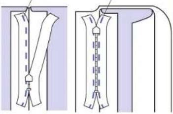 BABY LOCK Accomplish - Invisible Zipper Foot - 2