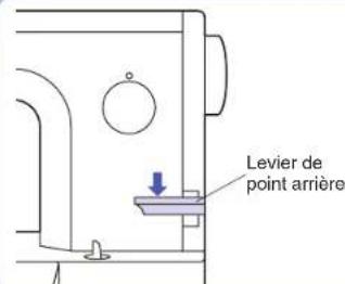 BABY LOCK Accomplish - Levier de point arrière - 1