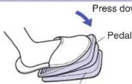 BABY LOCK Accomplish - Threading (1) - 9