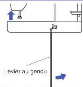 BABY LOCK Accomplish - Levier au genou - 2