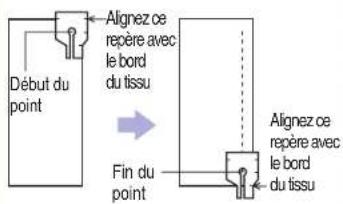 BABY LOCK Accomplish - Pied pour fermeture à glissière invisible - 6