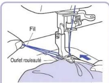 BABY LOCK Accomplish - Pied pour ourlet rouleauté - 4