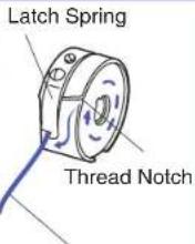 BABY LOCK Accomplish - CAUTION – Moving parts – - 3