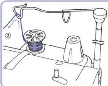 BABY LOCK Accomplish - Threading (1) - 4
