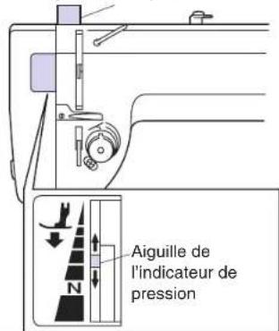 BABY LOCK Accomplish - Disque sélecteur de réglage de la pression du pied-de-biche - 1