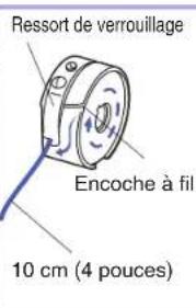 BABY LOCK Accomplish - ATTENTION – Déplacement des pièces – - 3