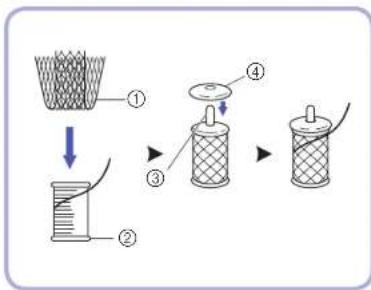 BABY LOCK Accomplish - Using the Spool Net - 1