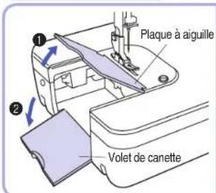 BABY LOCK Accomplish - ATTENTION – Déplacement des pièces – - 1