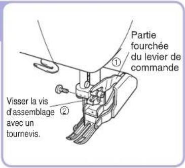 BABY LOCK Accomplish - Remarque - 1