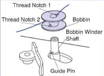 BABY LOCK Accomplish - Threading (1) - 6