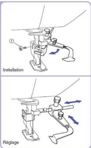 BABY LOCK Accomplish - Guide de couture - 1