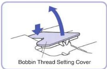 BABY LOCK Accomplish - CAUTION – Moving parts – - 7