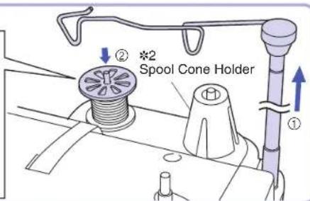 BABY LOCK Accomplish - Threading (1) - 3