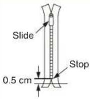 BABY LOCK Accomplish - Zipper Foot - 2