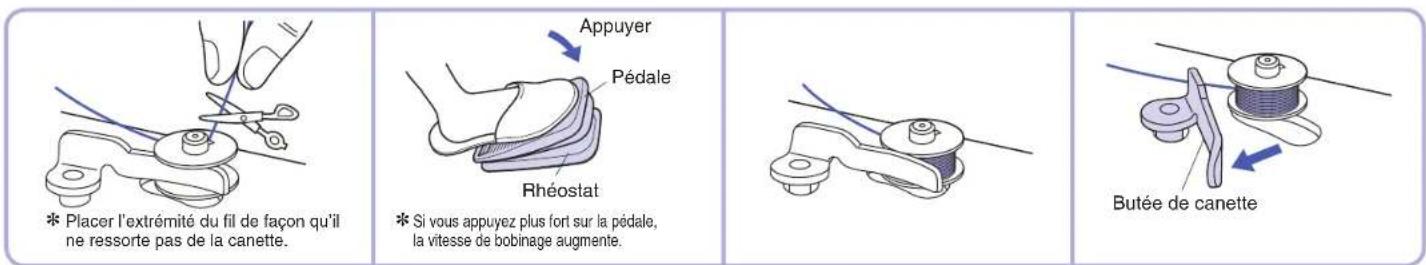 BABY LOCK Accomplish - Enfilage (1) - 7
