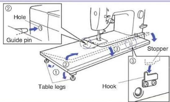 BABY LOCK Accomplish - Fabric Extension Table - 1