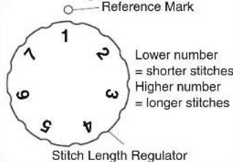 BABY LOCK Accomplish - Stitch Length Regulator - 2