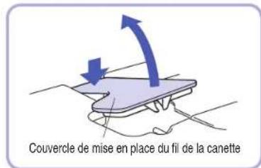 BABY LOCK Accomplish - Lorsque la table de rallonge pour tissu est en place ● - 1